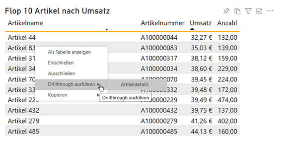 Filterfunktion von JTL-BI im Bereich Auftragsherkunft