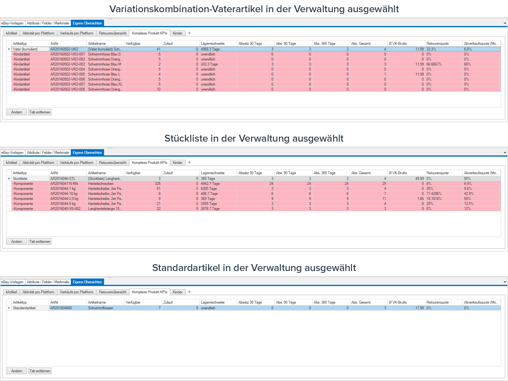 Komplexe Produkte Kpis Listview Extensions Jtl Wawi