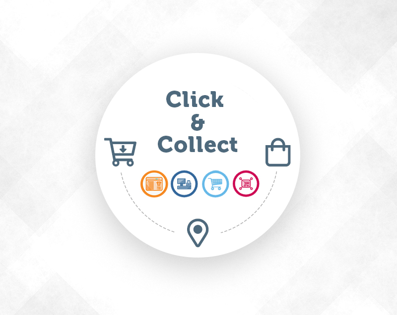 Click and Collect mit JTL umsetzen