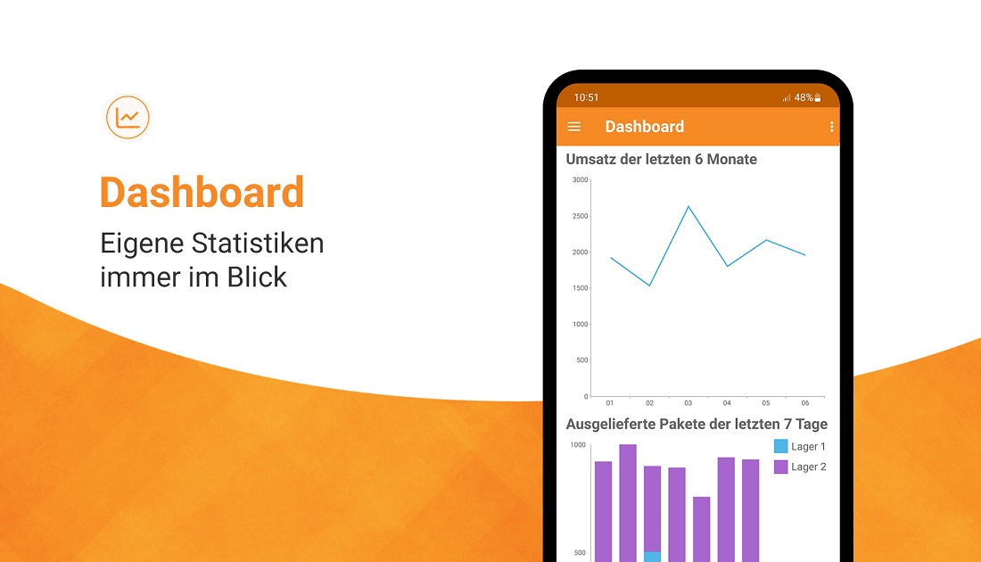 JTL-Wawi App - Dashboard mit eigenen Statistiken aus der Warenwirtschaft auf dem Smartphone anzeigen lassen