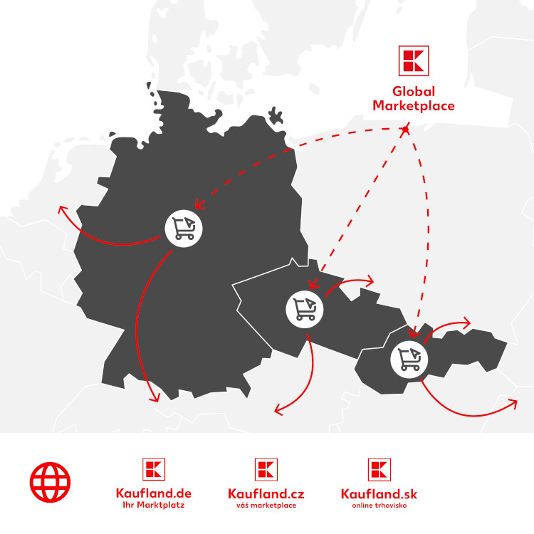Kaufland erweitert seinen Marktplatz auf Tschechien und die Slovakei