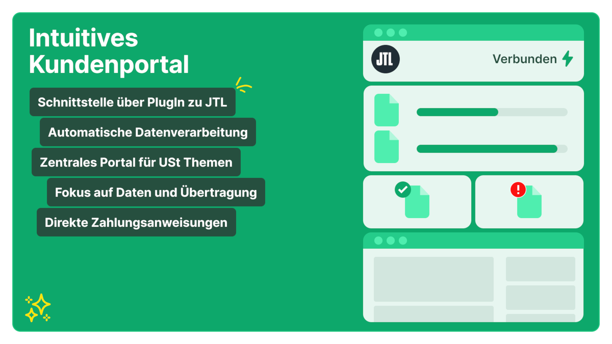 Schaubild Intuitives Kundenportal von countX