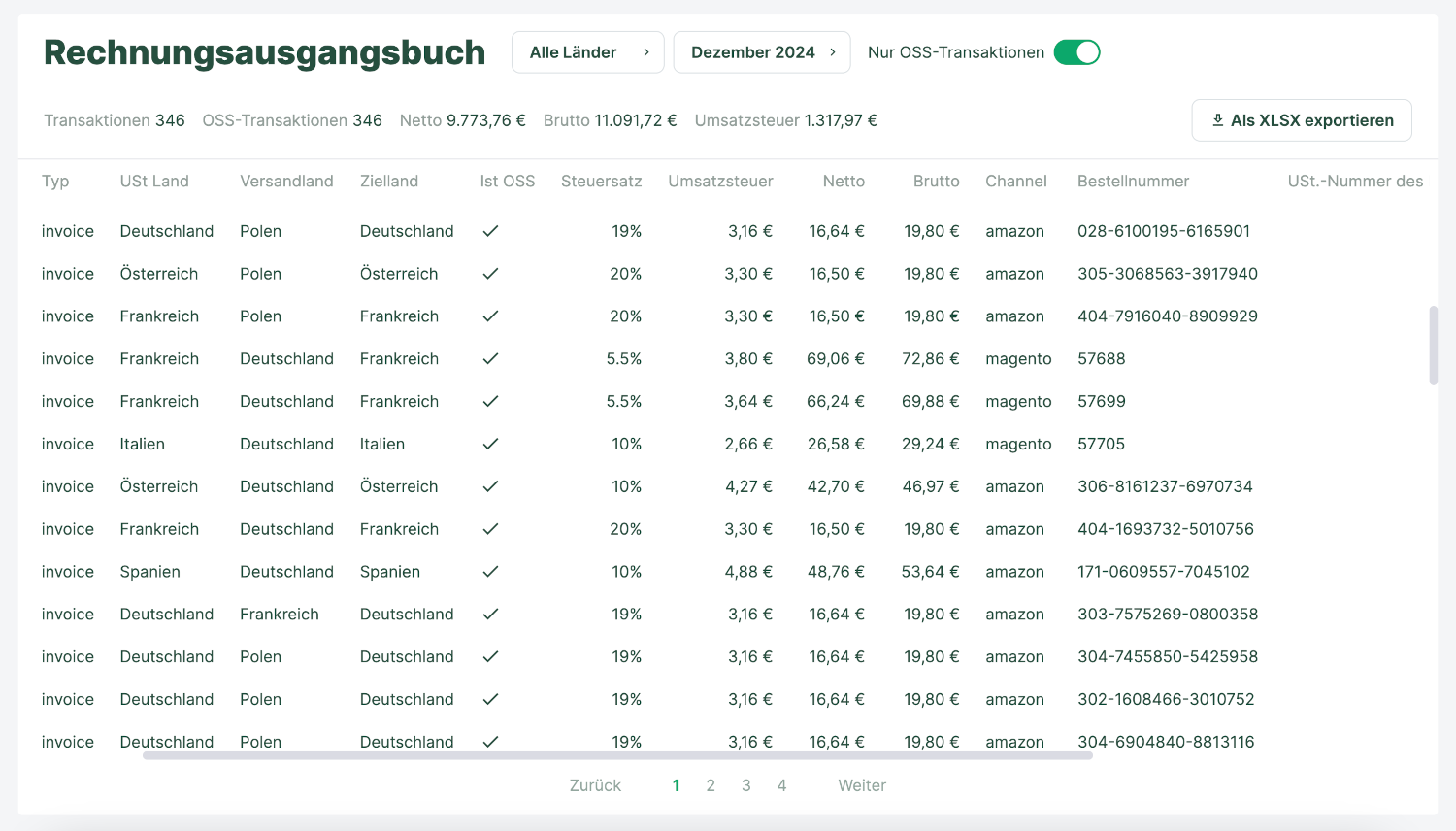 Screenshot des countX-Rechnungsausgangsbuchs mit Übersicht zu OSS-Transaktionen