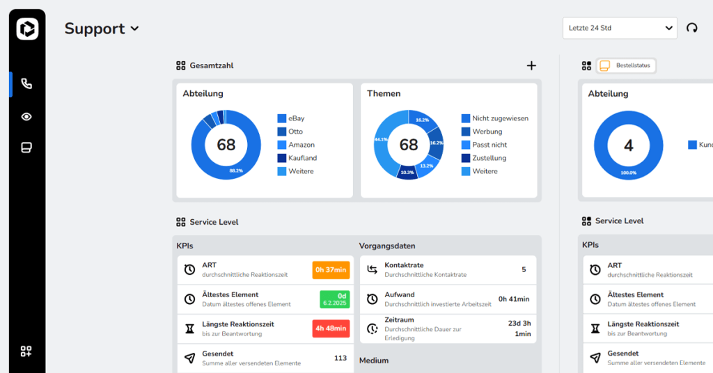 Backlog reduzieren mit dem neuen Service-Dashboard