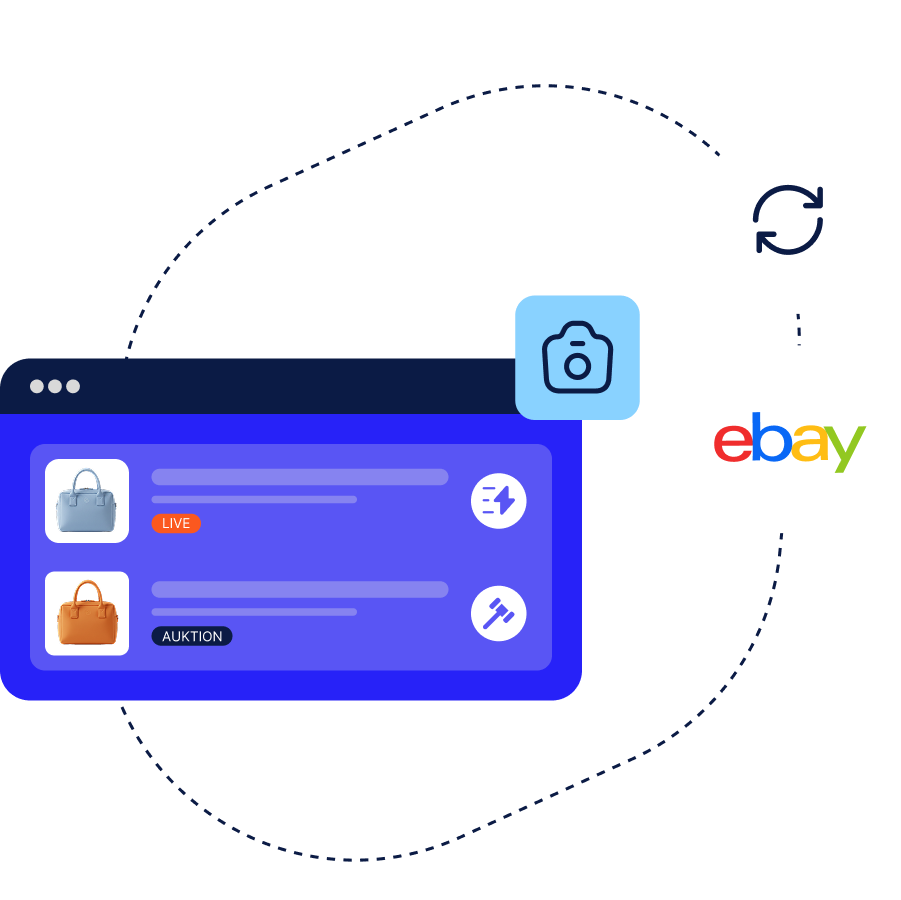 Infografik zu eBay Live: Produktkarten für Sofortkauf und Auktion im Livestream, verbunden mit eBay