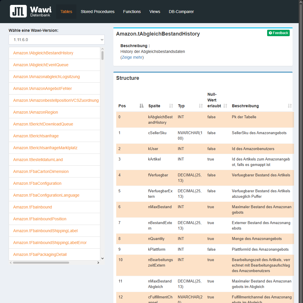 JTL-Wawi Datenbank-Dokumentation